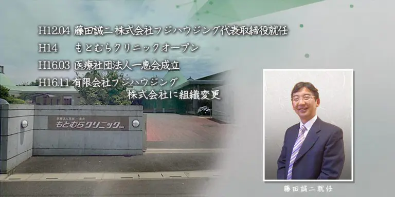 H12 藤田誠二（株）フジハウジング代表取締役就任、H14 もとむらクリニックオープン、H16 医療社団法人一恵会成立、H16（有）フジハウジング 株式会社に組織変更