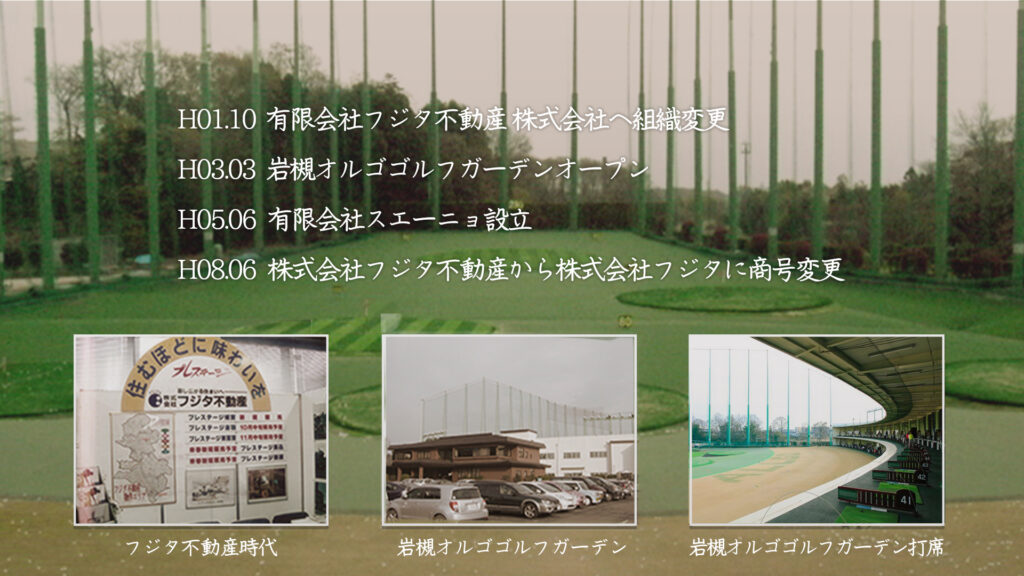 沿革　1989(H01)～1996(H06)年