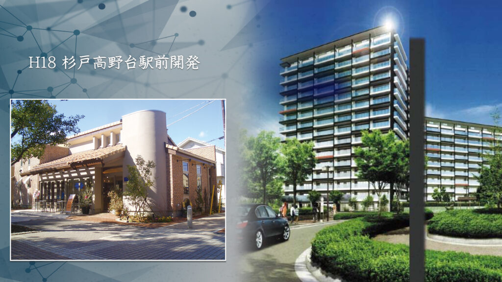 沿革　2000(H12)～2006(H18)年