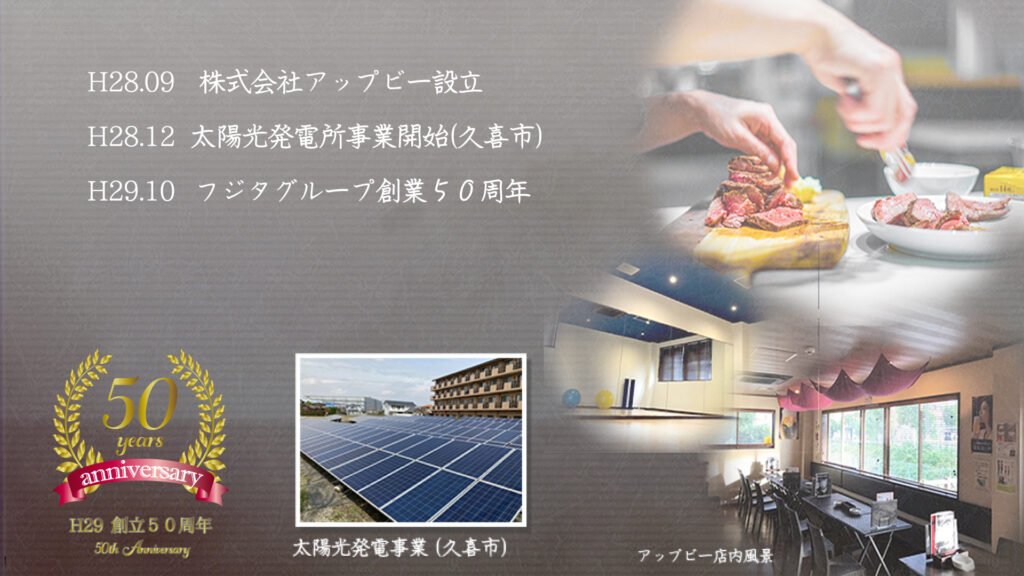 沿革　2013(H25)～2017(H29)年