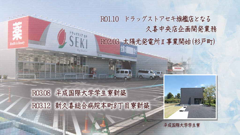 沿革　2018(H30)年～2021(R3)年